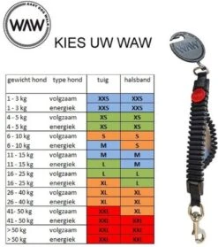 WAW Easy Dog Walk 'schokdemper' Zwart - XXL - >40 Kg -Hondenbenodigdheden Korting 1063x1200 1