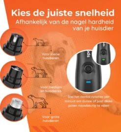 PetGoods Elektrische Nagel Vijl Voor Huisdieren - Incl. 2 Vijlen - Honden/Katten/Dieren - Draadloos -Hondenbenodigdheden Korting 1095x1200 1