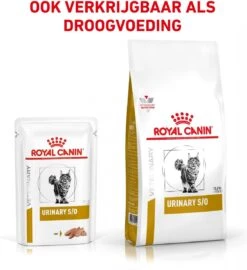 Royal Canin Urinary S/O Hond - 12 X 410 G Blikken -Hondenbenodigdheden Korting 1098x1200