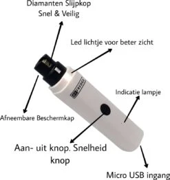 By Fredge® Elektrische Nagelvijl Voor Huisdieren - Nagel Trimmer Hond, Kat En Konijn - Nagelvijl Huisdieren - Nagel Vijl Kat - 100% Veilig - USB Oplaadbaar - Lage Vibratie En Geluid - Draadloos - Wit -Hondenbenodigdheden Korting 1130x1200 2