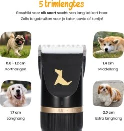 Loyalpetclub® Professionele 2-in-1 Hondentondeuse Voor Dikke Vacht – Draadloze Honden Tondeuse & Hondentrimmer – Stille Tondeuse Katten & Honden Trimset - Inclusief Opbergtasje -Hondenbenodigdheden Korting 1131x1200