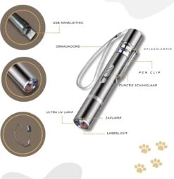 Rlek Online® Laserpen - USB Oplaadbaar - Online E-Book - Hondenspeelgoed - Laser - Kattenspeeltjes - 7 Verschillende Opties - Zaklamp/UV Licht -Hondenbenodigdheden Korting 1163x1200 3
