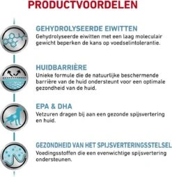 Royal Canin Hypoallergenic - Hondenvoer - 7 Kg -Hondenbenodigdheden Korting 1167x1200 1