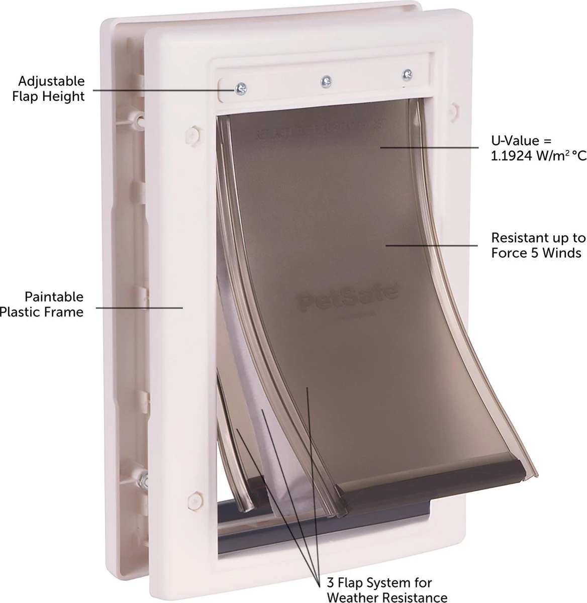 Petsafe Deur Extreme Weather Large 1 Petsafe Deur Extreme Weather Large