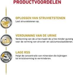 Royal Canin Urinary S/O Hond - 12 X 410 G Blikken -Hondenbenodigdheden Korting 1169x1200