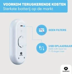 Vulpes Pets® Kattenbak Geurverdrijver PRO - Ozon En Negatieve Ionen Functie - Infraroodsensor - Oplaadbaar - Geurverwijderaar - Air Eliminator - Wit -Hondenbenodigdheden Korting 1170x1200 3