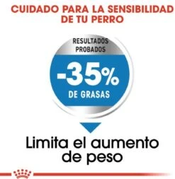 Royal Canin Light Weight Care Maxi - Hondenvoer - 12 Kg 16 Royal Canin Light Weight Care Maxi - Hondenvoer - 12 Kg -Hondenbenodigdheden Korting 1171x1200