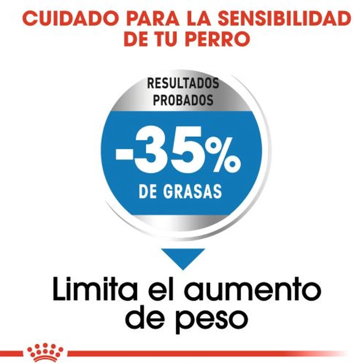 Royal Canin Light Weight Care Maxi - Hondenvoer - 12 Kg 6 Royal Canin Light Weight Care Maxi - Hondenvoer - 12 Kg - Afbeelding 6