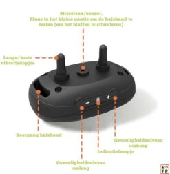 Doggie™ Anti Blafband - Diervriendelijk - GEEN Schok - Anti Blafband - Hondenhalsband -Hondenbenodigdheden Korting 1177x1200 5