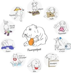 Nylabone Harde Bijters Kluif - Kip - Voor Honden Tot 20 Kg -Hondenbenodigdheden Korting 1178x1200 22