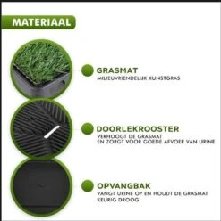 Toivo HondenToilet Kunstgras - Zwart - Geurafstotend - 62 X 49 X 6.6 CM - Honden Wc Outdoor - Zindelijkheidstraining Hond - Puppy Pads - Dierentoilet -Hondenbenodigdheden Korting 1194x1200 11