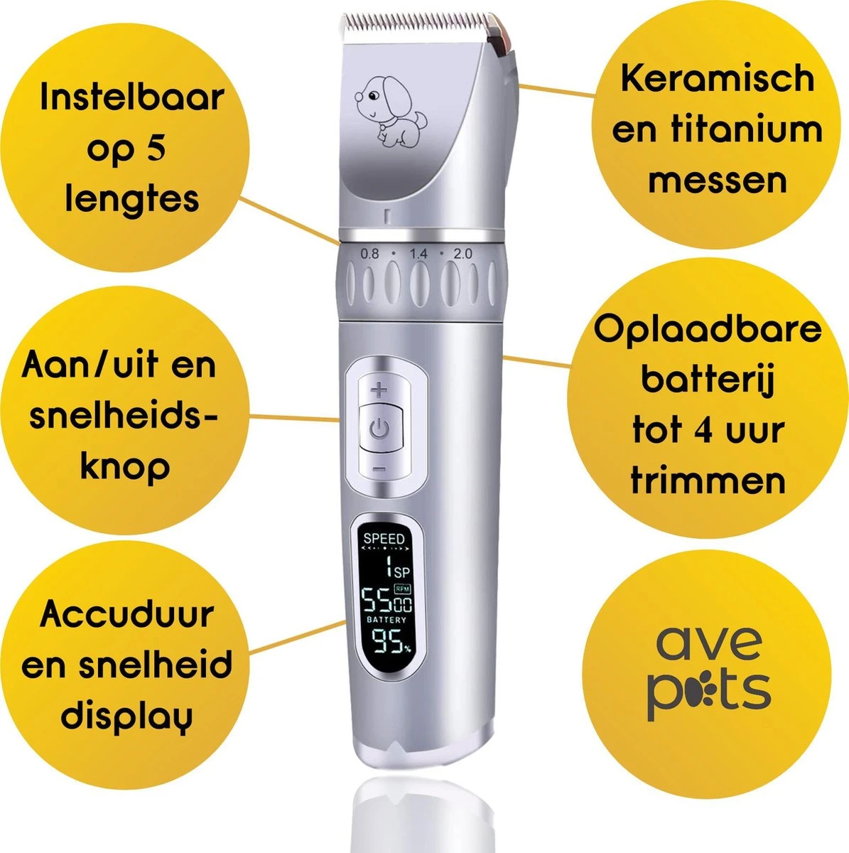 AVE Pets® Volledige Hondentondeuse Set Met Display - Draadloos Tondeuse - Scheerapparaat Voor Je Hond Of Kat - Huisdier Trimmer - Dierentondeuse - Dieren Verzorging 3 AVE Pets® Volledige Hondentondeuse Set Met Display - Draadloos Tondeuse - Scheerapparaat Voor Je Hond Of Kat - Huisdier Trimmer - Dierentondeuse - Dieren Verzorging - Afbeelding 3
