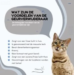 Omara Geurverdrijver – Kattenbak Geurverdrijver – 2023 Model- Oplaadbaar – 100% Krasvrij- Geurverwijderaar- Slimme Sensor -Hondenbenodigdheden Korting 1195x1200 15