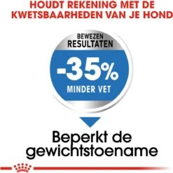 Royal Canin Light Weight Care Maxi - Hondenvoer - 12 Kg 15 Royal Canin Light Weight Care Maxi - Hondenvoer - 12 Kg -Hondenbenodigdheden Korting 1195x1200
