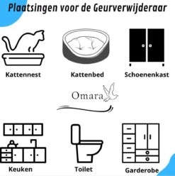 Omara Geurverdrijver – Kattenbak Geurverdrijver – 2023 Model- Oplaadbaar – 100% Krasvrij- Geurverwijderaar- Slimme Sensor -Hondenbenodigdheden Korting 1196x1200 14