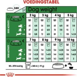 Royal Canin Mini Adult 8+ - Hondenvoer - 800 G -Hondenbenodigdheden Korting 1198x1200 3