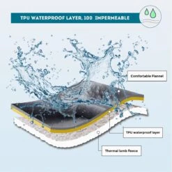 Hondendeken, Fleece, Waterdicht, Wasbaar, Hondenmat, Huisdier, Warme Zachte Deken Voor Hondendeken, Kattendeken, Deken Voor Katten En Honden, Waterdichte Deken Voor Bank, Bed, 150 X 127 Cm -Hondenbenodigdheden Korting 1199x1200 18