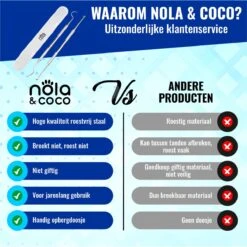 Nola & Coco® Tandsteen Verwijderaar Set Inclusief Bewaardoosje - Tandenkrabber - Set Van Twee - Hond - Kat - Tandenborstel - Tandplak Verwijderen - Tandenstoker - Honden Tanden Schoonmaken - Tandenhaakje - Gebitsreiniging -Hondenbenodigdheden Korting 1199x1200 19