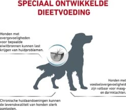Royal Canin Hypoallergenic - Hondenvoer - 14 Kg 18 Royal Canin Hypoallergenic - Hondenvoer - 14 Kg -Hondenbenodigdheden Korting 1200x1045 2