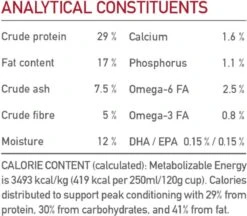 Acana Classics - Classic Red - Hondenvoer - 17 Kg -Hondenbenodigdheden Korting 1200x1047