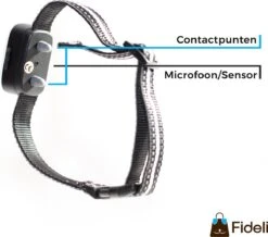 Fideli Anti Blafband - Zonder Schok - Grote En Kleine Honden - Oplaadbaar - LED Verlichte Band -Hondenbenodigdheden Korting 1200x1059 1