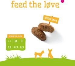 Smolke Adult Mini - Hondenvoer - 3 Kg -Hondenbenodigdheden Korting 1200x1066 3