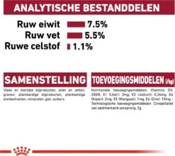 Royal Canin Shn Medium Adult Pouch - Hondenvoer - 10 X 140 G -Hondenbenodigdheden Korting 1200x1069