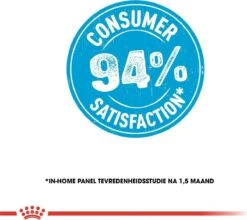 Royal Canin Maxi Puppy 4 KG -Hondenbenodigdheden Korting 1200x1070 1