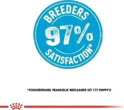 Royal Canin Maxi Puppy 4 KG -Hondenbenodigdheden Korting 1200x1070 2