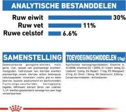 Royal Canin Ccn Light Weight Care Mini - Hondenvoer - 3 Kg -Hondenbenodigdheden Korting 1200x1071 1