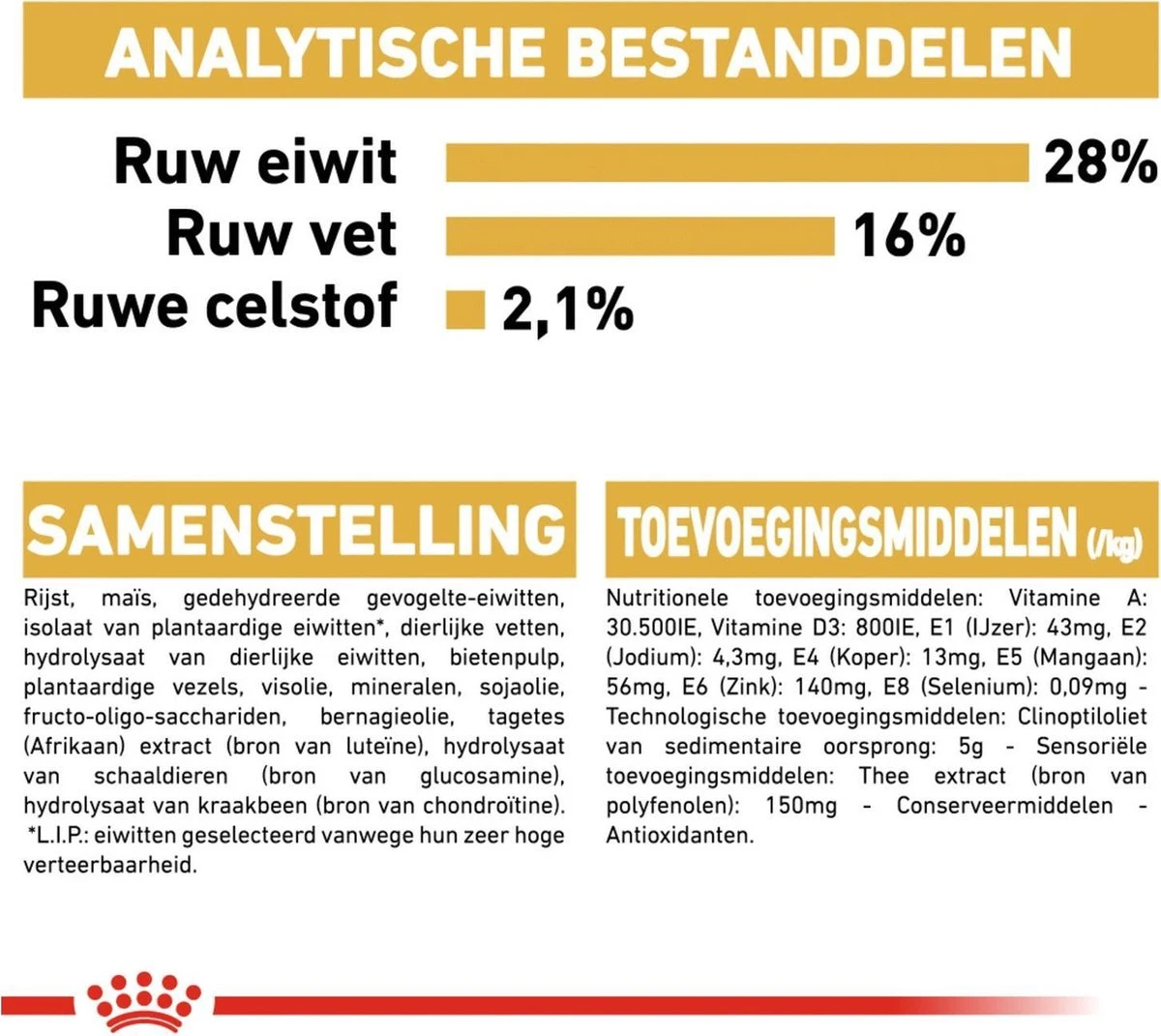 Royal Canin Chihuahua 3 KG 2 Royal Canin Chihuahua 3 KG - Afbeelding 2