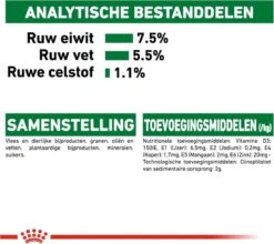 Royal Canin Shn Mini Adult Pouch - Hondenvoer - 12 X 85 G -Hondenbenodigdheden Korting 1200x1071 3