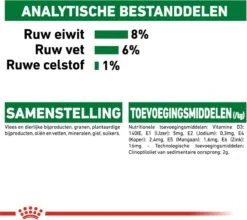 Royal Canin Shn Mini Puppy Pouch - Hondennatvoer - 12 X 85 G -Hondenbenodigdheden Korting 1200x1071 4