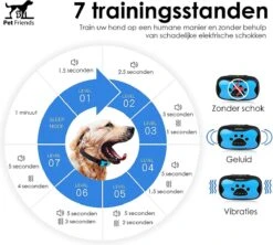 PetFriends Anti Blafband Zonder Schok - Gratis Hondenfluit - USB Oplaadbaar - Anti Blaf Apparaat - Opvoedingshalsband - Voor Grote En Kleine Honden -Hondenbenodigdheden Korting 1200x1077 1