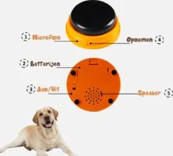 Praatknop Hond – Set Van 4 - Honden Speelgoed – Honden Training – Dogbuttons – Huisdier – Puppy Training - Hondenspeelgoed Intelligentie - Hond Opvoeden 20 Praatknop Hond – Set Van 4 - Honden Speelgoed – Honden Training – Dogbuttons – Huisdier – Puppy Training - Hondenspeelgoed Intelligentie - Hond Opvoeden -Hondenbenodigdheden Korting 1200x1081 4