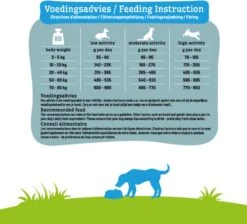 Smolke Sensitive - Hondenvoer - 3 Kg -Hondenbenodigdheden Korting 1200x1089