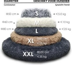 Topmast Fluffy Donut - Dierenmand - Donut Hondenmand - Roze - 50 Cm -Hondenbenodigdheden Korting 1200x1089 5
