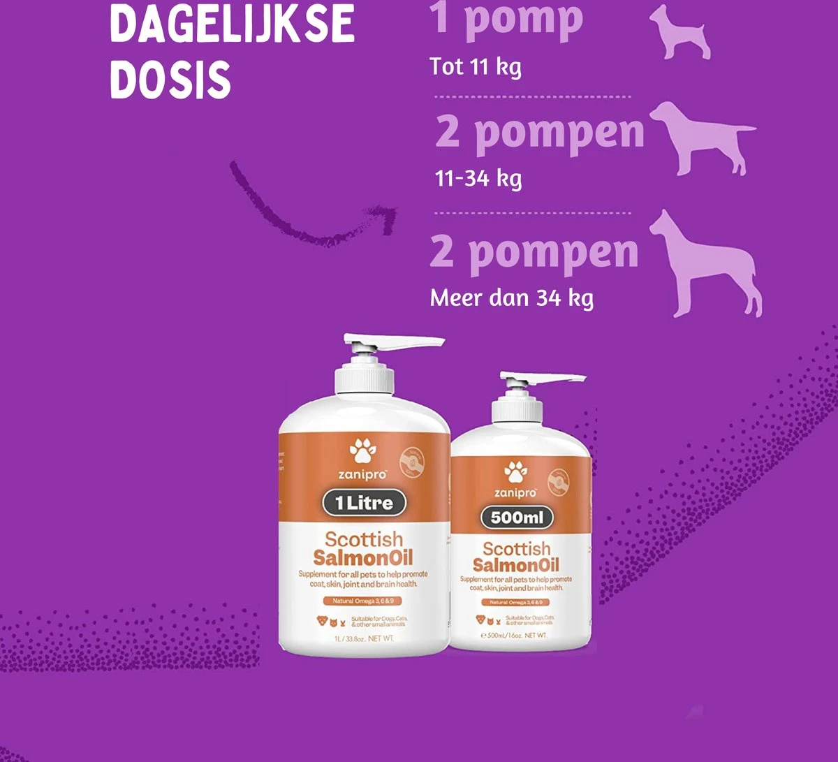 Aerend - Zalmolie Voor Honden En Katten - Zanipro® 500 Ml - 100% Visolie Op Schotse Zalmolie - Glanzende Vacht - Voedingssupplement - Anti-jeuk - Gezonde Bron Van Omega 3, 6 & 9 - Behandeling Voor Fretten En Paarden 6 Aerend - Zalmolie Voor Honden En Katten - Zanipro® 500 Ml - 100% Visolie Op Schotse Zalmolie - Glanzende Vacht - Voedingssupplement - Anti-jeuk - Gezonde Bron Van Omega 3, 6 & 9 - Behandeling Voor Fretten En Paarden - Afbeelding 6