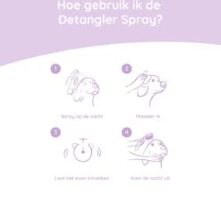 Greenfields Anti-Klit Spray Voor Honden - Ideaal Voor Honden Met Lange Of Krullende Vacht - 270 Ml 12 Greenfields Anti-Klit Spray Voor Honden - Ideaal Voor Honden Met Lange Of Krullende Vacht - 270 Ml -Hondenbenodigdheden Korting 1200x1101