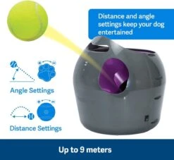 PetSafe Automatische Ballenwerper - Dierenspeelgoed -Hondenbenodigdheden Korting 1200x1105 7