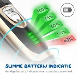 Pawwy Dieren Tondeuse Set Draadloos Voor Honden En Katten – Voor Dikke Vacht - Hondentondeuse – Hondentrimmer - Scheerapparaat - Goud -Hondenbenodigdheden Korting 1200x1135 5