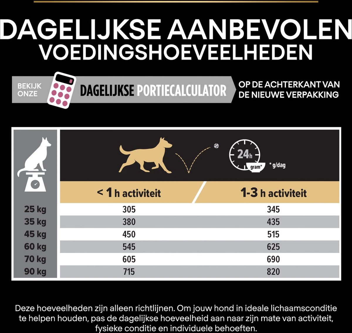 Pro Plan Large Atlethic Adult Sensitive Skin - Honden Droogvoer - Zalm - 14 Kg 14 Pro Plan Large Atlethic Adult Sensitive Skin - Honden Droogvoer - Zalm - 14 Kg - Afbeelding 14