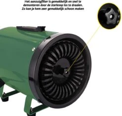 Gridbyt Professionele Hondenföhn – Waterblazer Voor Honden – Voor Een Mooie Vacht – Groen -Hondenbenodigdheden Korting 1200x1137 6