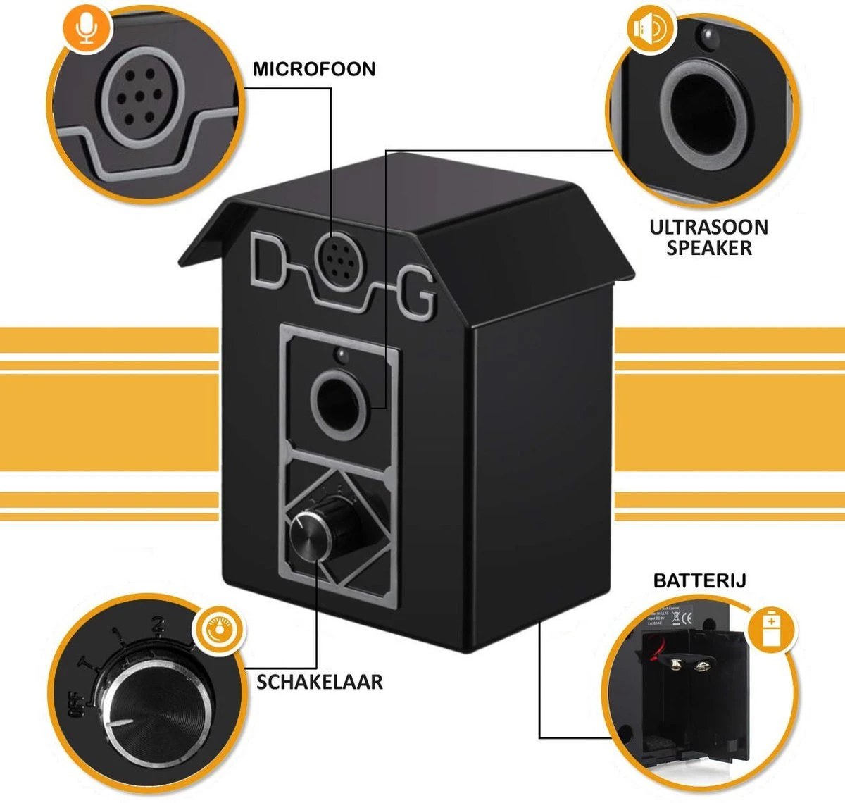 Merkloos Barky® Anti Blaf Apparaat Honden Ultrasoon Hondentrainer Incl Batterij - Anti Blafband Alternatief Veilig & Diervriendelijk - Dog Anti Bark Control 3 Merkloos Barky® Anti Blaf Apparaat Honden Ultrasoon Hondentrainer Incl Batterij - Anti Blafband Alternatief Veilig & Diervriendelijk - Dog Anti Bark Control - Afbeelding 3