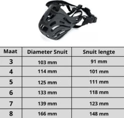 XtraSafe Muilkorf Voor Kleine Honden - Zwart - Maat 4 - Comfortabel -Hondenbenodigdheden Korting 1200x1144 6