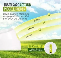 VEDIC® - Automatische Ballenwerper - Hondenspeelgoed - Ballenschieter Voor Honden -Hondenbenodigdheden Korting 1200x1146 29
