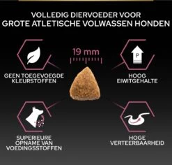 Pro Plan Large Atlethic Adult Sensitive Skin - Honden Droogvoer - Zalm - 14 Kg 24 Pro Plan Large Atlethic Adult Sensitive Skin - Honden Droogvoer - Zalm - 14 Kg -Hondenbenodigdheden Korting 1200x1146 9