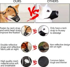 Merkloos Hoog Kwaliteit Muilkorf Met Bedrukt Patroon - Muilkorf Hond - Hondensnuit - Anti Blaf En Bijt - Voor Kleine En Grote Honden Maat M Zwart Reflecterend -Hondenbenodigdheden Korting 1200x1147 10