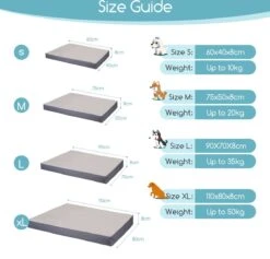 Nobleza Orthopedische Hondenkussen Wasbaar - Hondenbed - Maat S: 60 X 40 X 8 Cm - Grijs 10 Nobleza Orthopedische Hondenkussen Wasbaar - Hondenbed - Maat S: 60 X 40 X 8 Cm - Grijs -Hondenbenodigdheden Korting 1200x1150 9