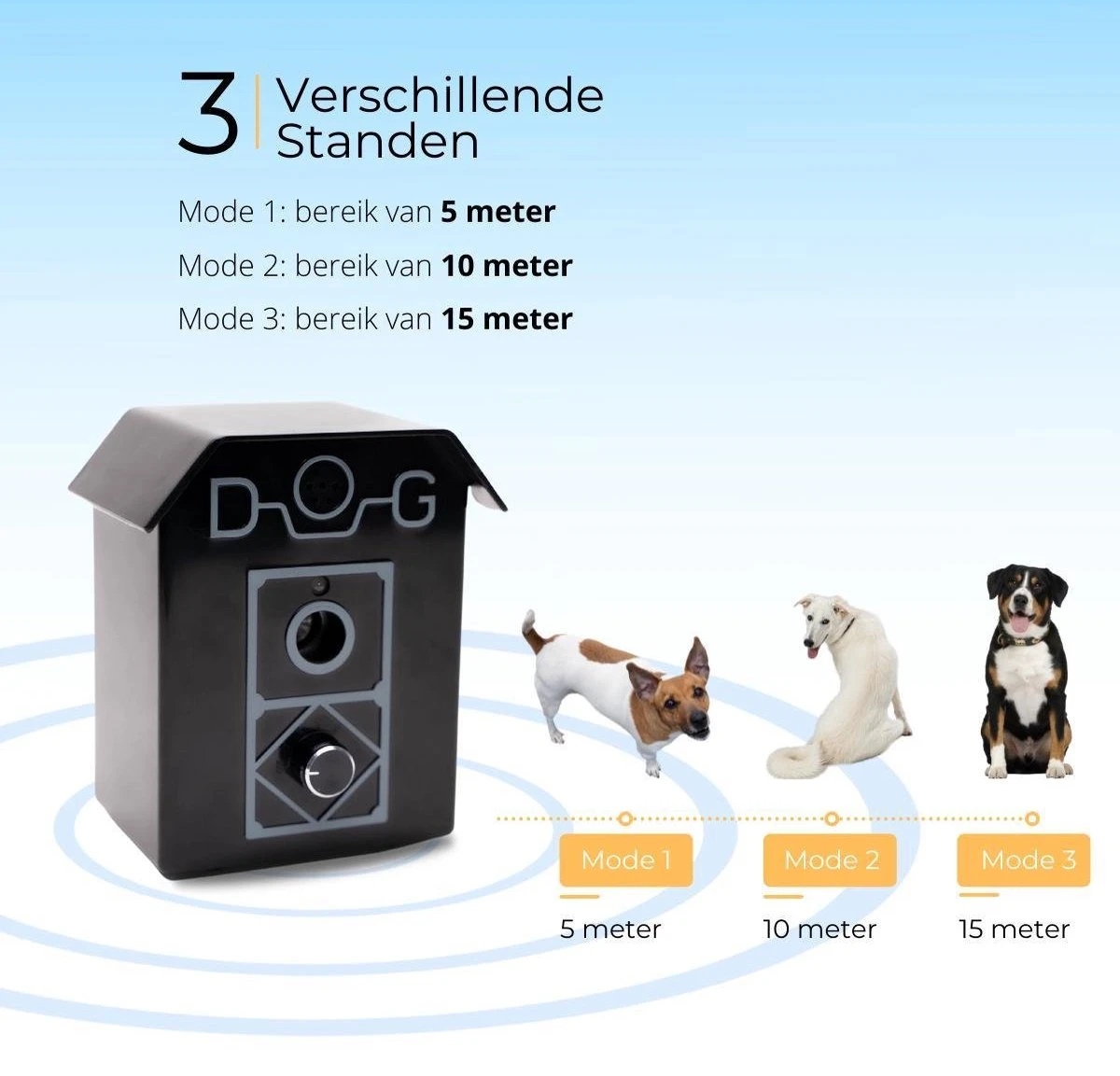 Merkloos Anti Blaf Apparaat Voor Honden - Alternatief Voor De Anti Blafband - Inclusief 9v Batterij & Nederlandse Handleiding - Diervriendelijk - Zonder Schok - Blafband Voor Honden - Zwart 2 Merkloos Anti Blaf Apparaat Voor Honden - Alternatief Voor De Anti Blafband - Inclusief 9v Batterij & Nederlandse Handleiding - Diervriendelijk - Zonder Schok - Blafband Voor Honden - Zwart - Afbeelding 2